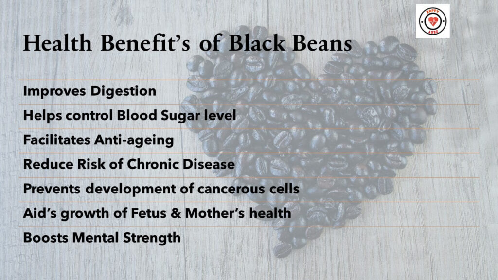 Black Beans Zappy Zest Health Food Lifestyle